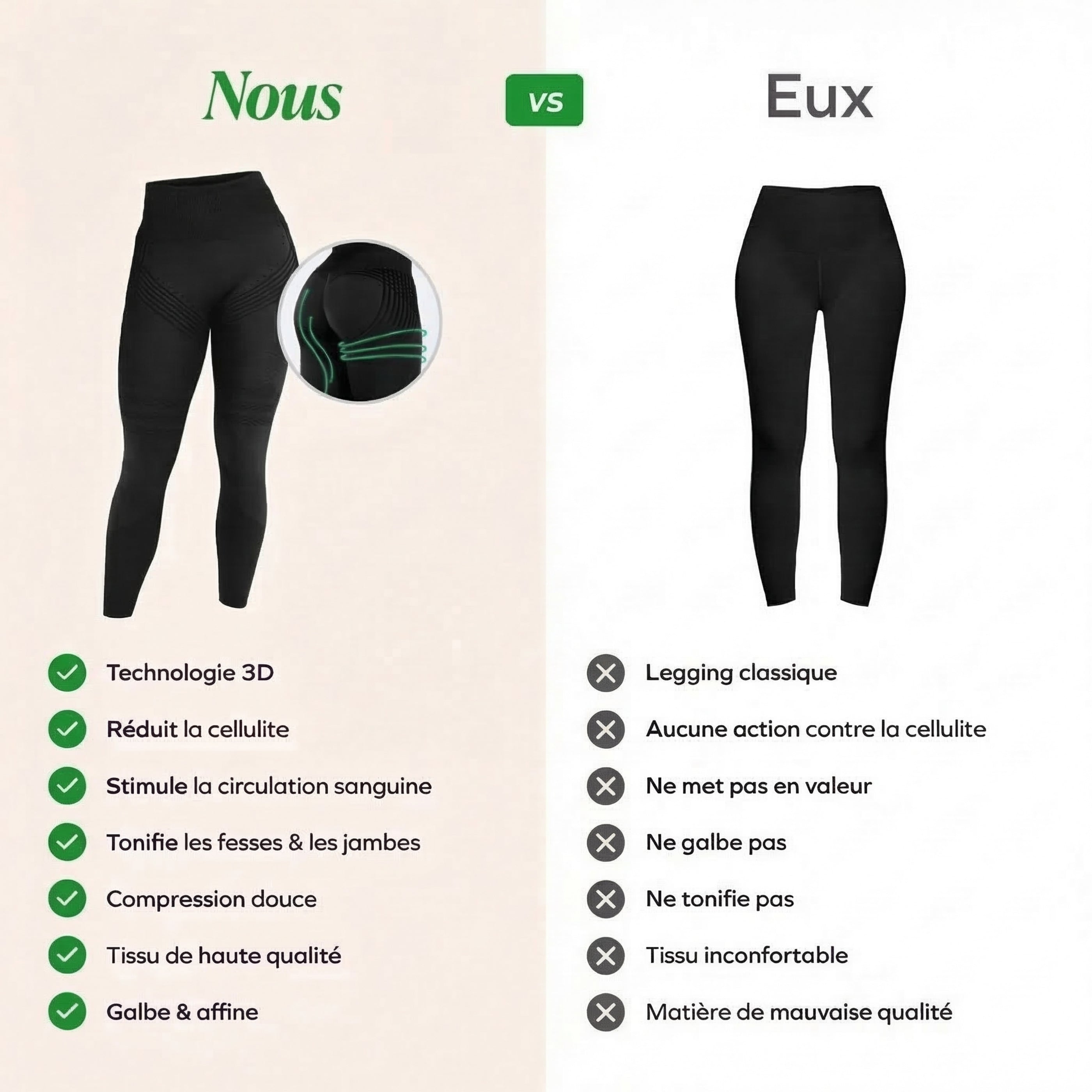 RENOVIE — Tecnologie 3D Anti-Cellulite
